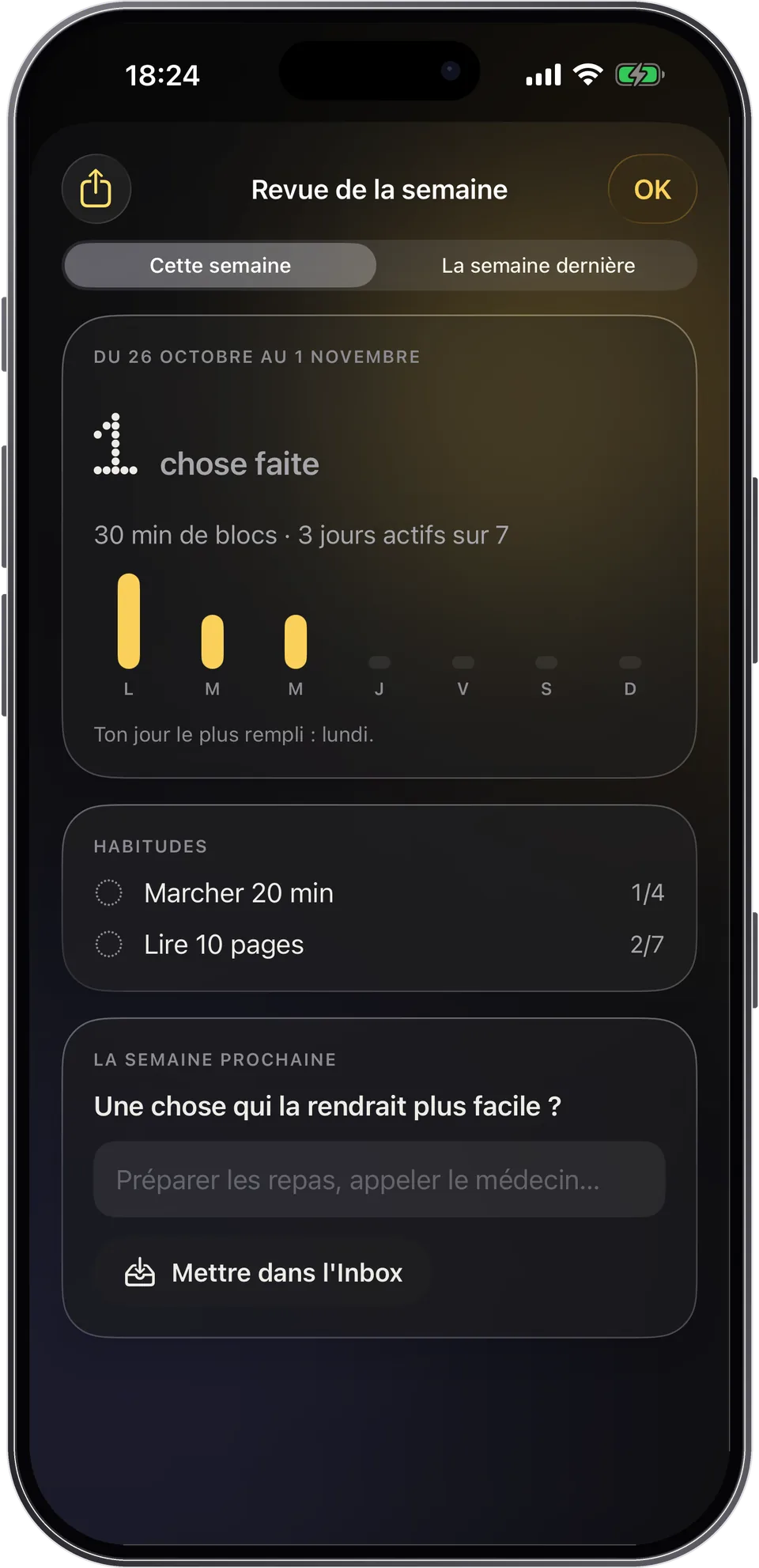 La revue de la semaine dans Capday : une chose faite, trois jours actifs sur sept.